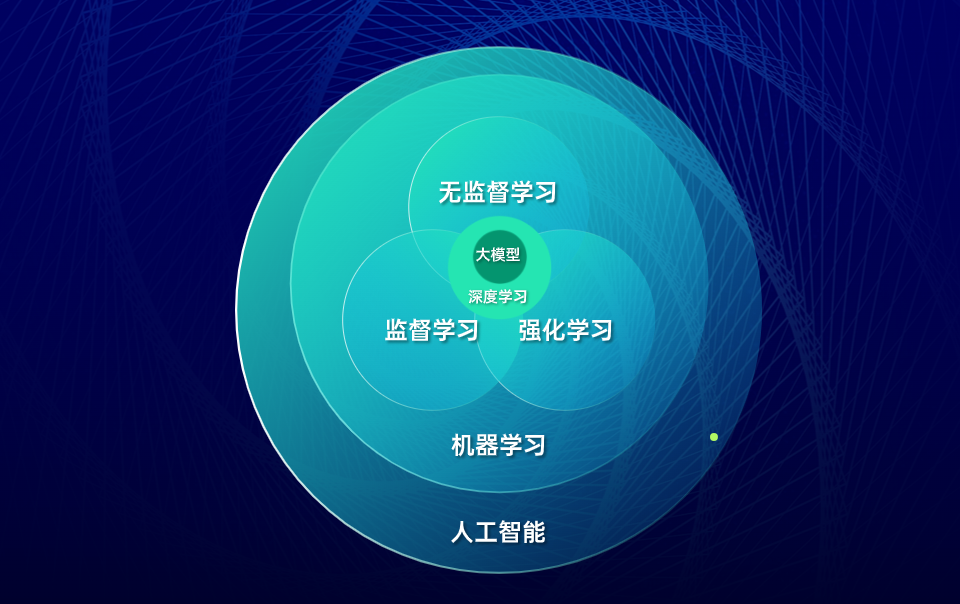 cn_mmbiz_png_TL1RCqu1YYQ55r8sibDE2tnhyAAfDrhxAxlgwDH16Tic5SgYjHXYykoTsn5vjbD9xL2H9g6vM3xSOUHNQBkkrrwA_.png