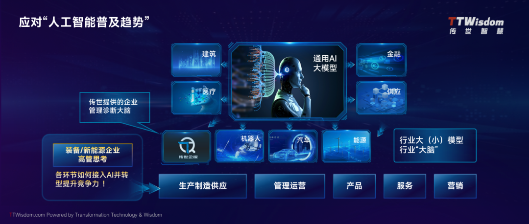 cn_mmbiz_png_TL1RCqu1YYQ4y4ZUia08MtlqzuKTnCKXQXy4vse7EJYQUKyG8zTn64AOwr9GC6ZVp4j02mo0XSttD0xOBb3hPnA_.png