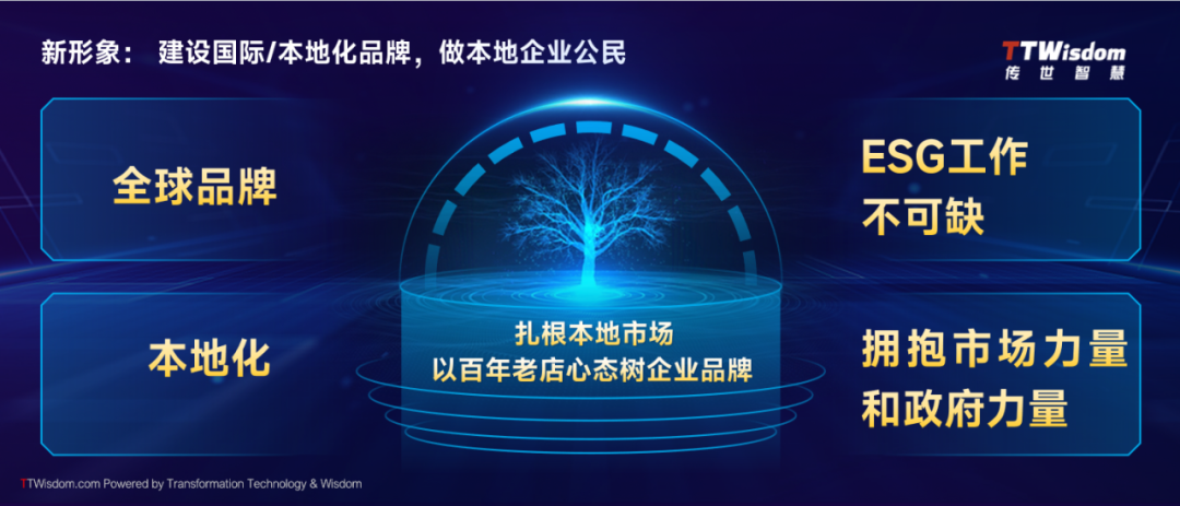 cn_mmbiz_png_TL1RCqu1YYQ4y4ZUia08MtlqzuKTnCKXQaOm8mNJlymZTsRRWk3sIYdQbrxETr1D7y5X6fibBZqRN3m3OqQoJURQ_.png