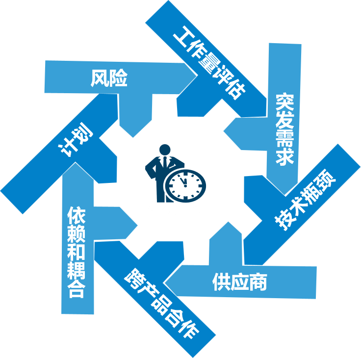 cn_mmbiz_png_TL1RCqu1YYTDl0L5ISOuU87bgn7oBpWYpnxz0PJXpx8yjibMUeTLtX817DD3z22OX09ibE52ZdXot8wgS91c6dcQ_.png