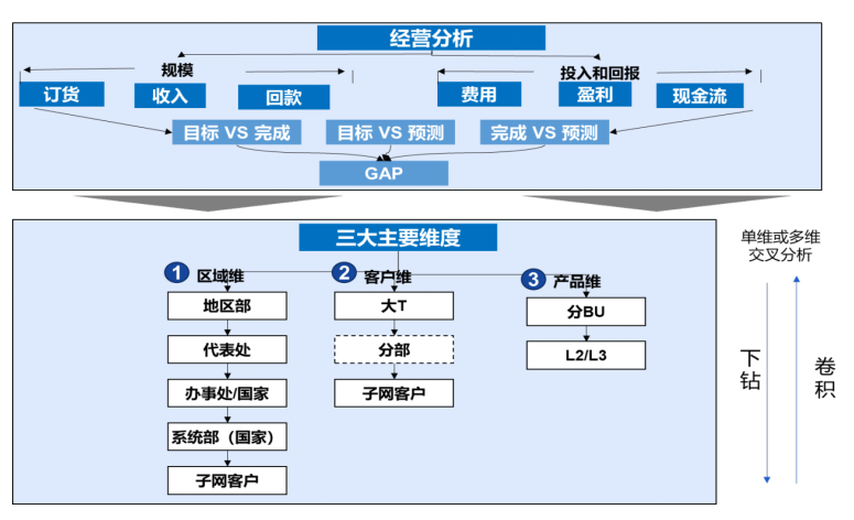 cn_mmbiz_png_TL1RCqu1YYRYiciaM9iaicWc9KWs5bzDkk8sBxJ2x9Q9DL1K2DocXOQpUyrYbsXNI25aukCj6cDcZj8N30t8xGfSQA_.png