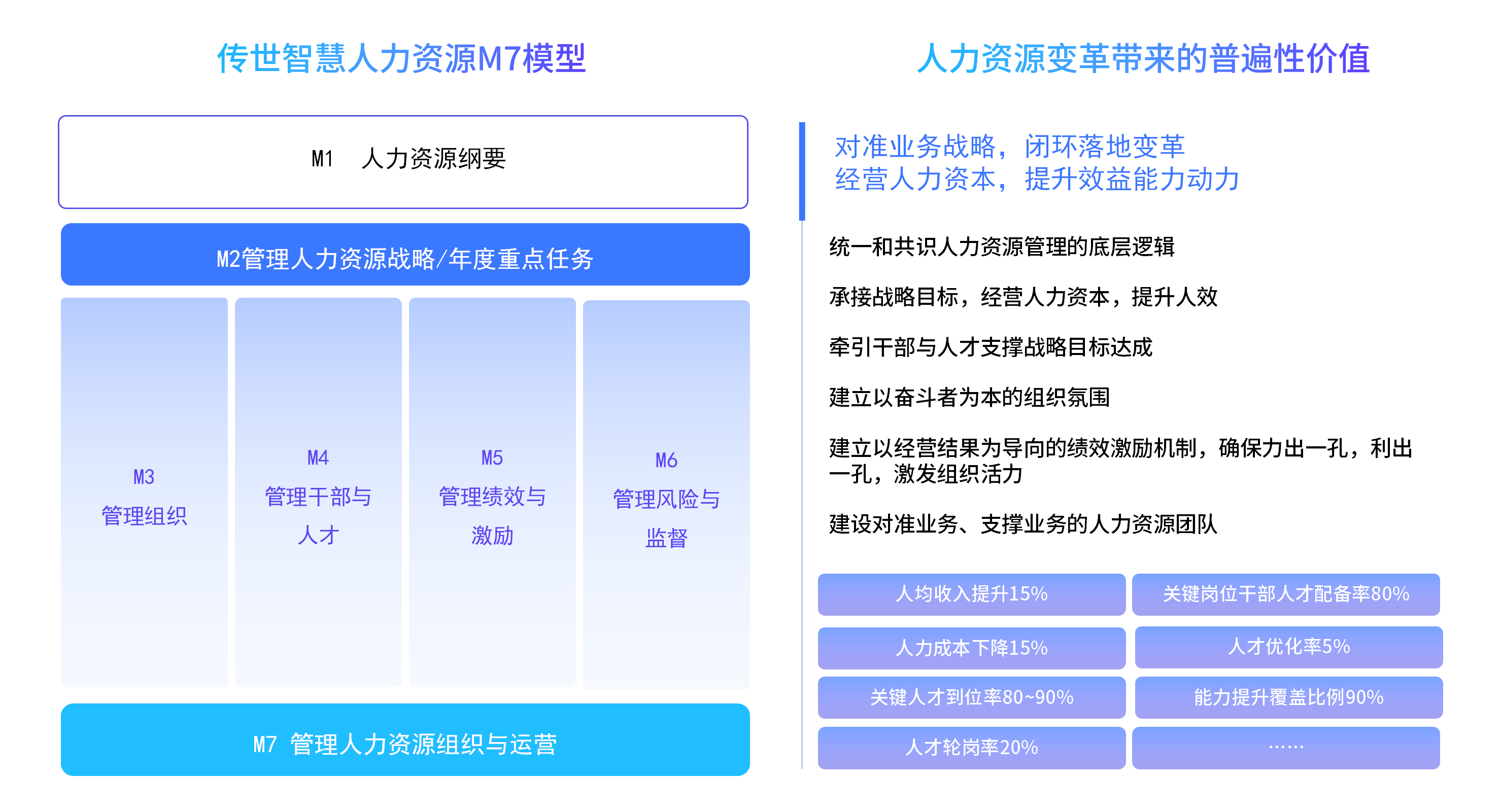 網(wǎng)站m7模型 [自動保存的]_01 拷貝.png