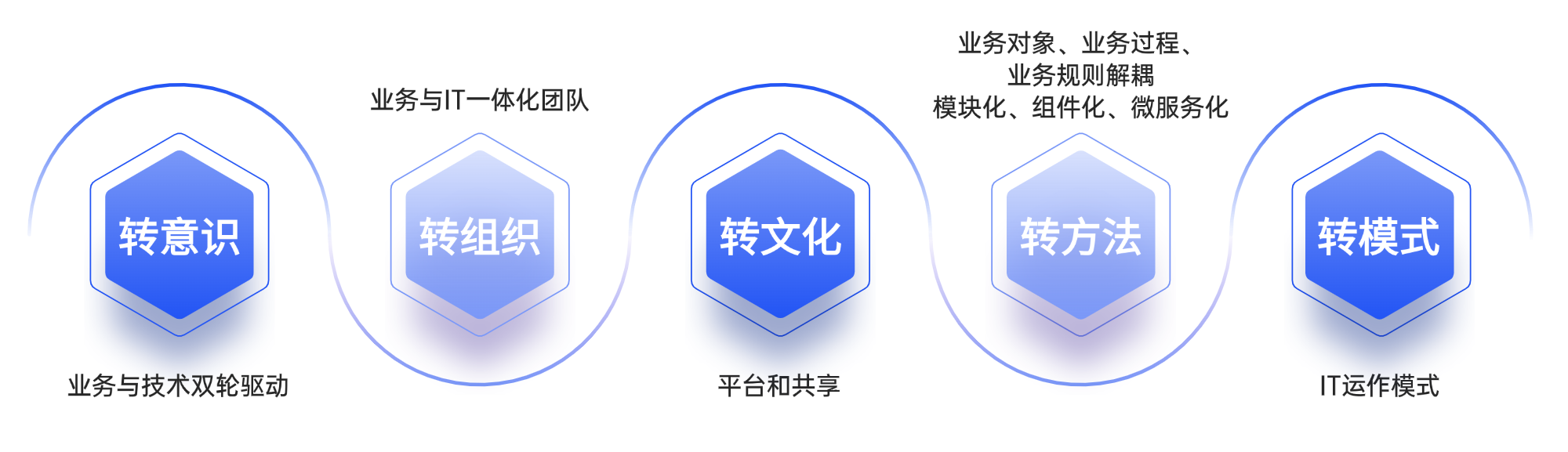 CRM官網(wǎng)配圖1.png