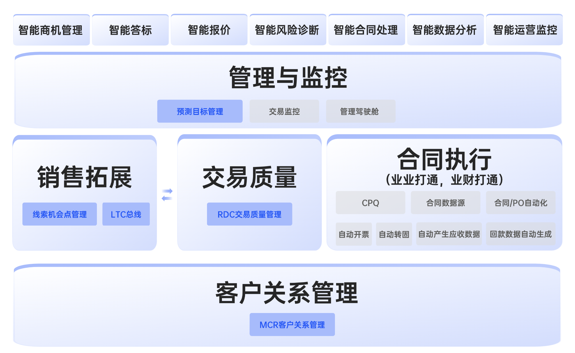 并列關系6項PPT圖文頁(4).png